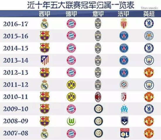 不仅仅是冰